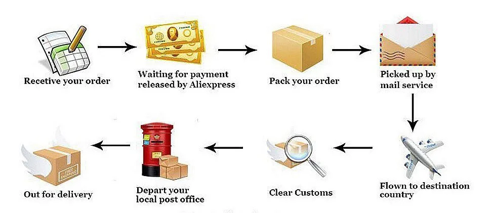 Sexy mini saia feminina novo verão preto moda zíper partywear casual magro saia plissada elegante versátil sexy saia feminina - Imagem 18