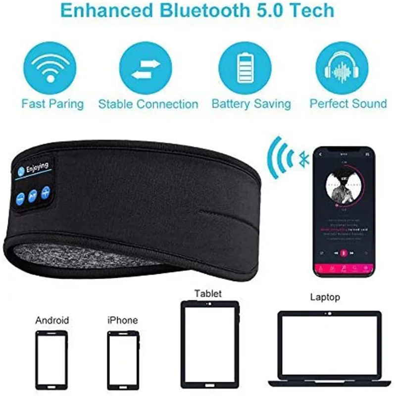 Fones De Ouvido Sem Fio Bluetooth, Esportes Dormir Headband, Fones De Ouvido Elásticos, Música Eye Mask, Headset - Imagem 6