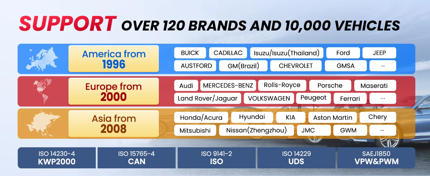 THINKCAR THINKDIAG MINI Auto OBD2 Bluetooth Scanner Sistema Completo Diagnóstico Todos os Carros Vitalício Gratuito Ferramenta de Diagnóstico Automotivo - Imagem 17
