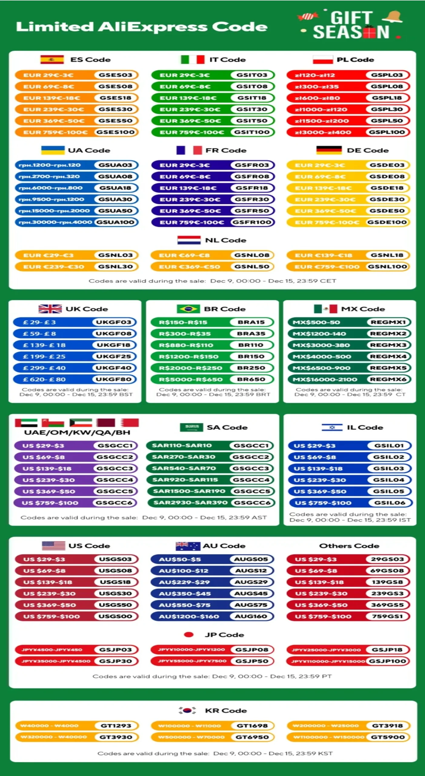 100-1000 pces conectores de fio de vedação de solda termo retrátil conectores de extremidade de solda kit automotivo marinho isolado com 300w pistola de ar quente - Imagem 14