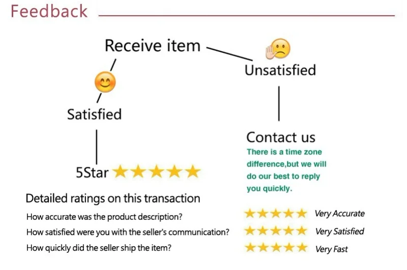 Sexy mini saia feminina novo verão preto moda zíper partywear casual magro saia plissada elegante versátil sexy saia feminina - Imagem 21